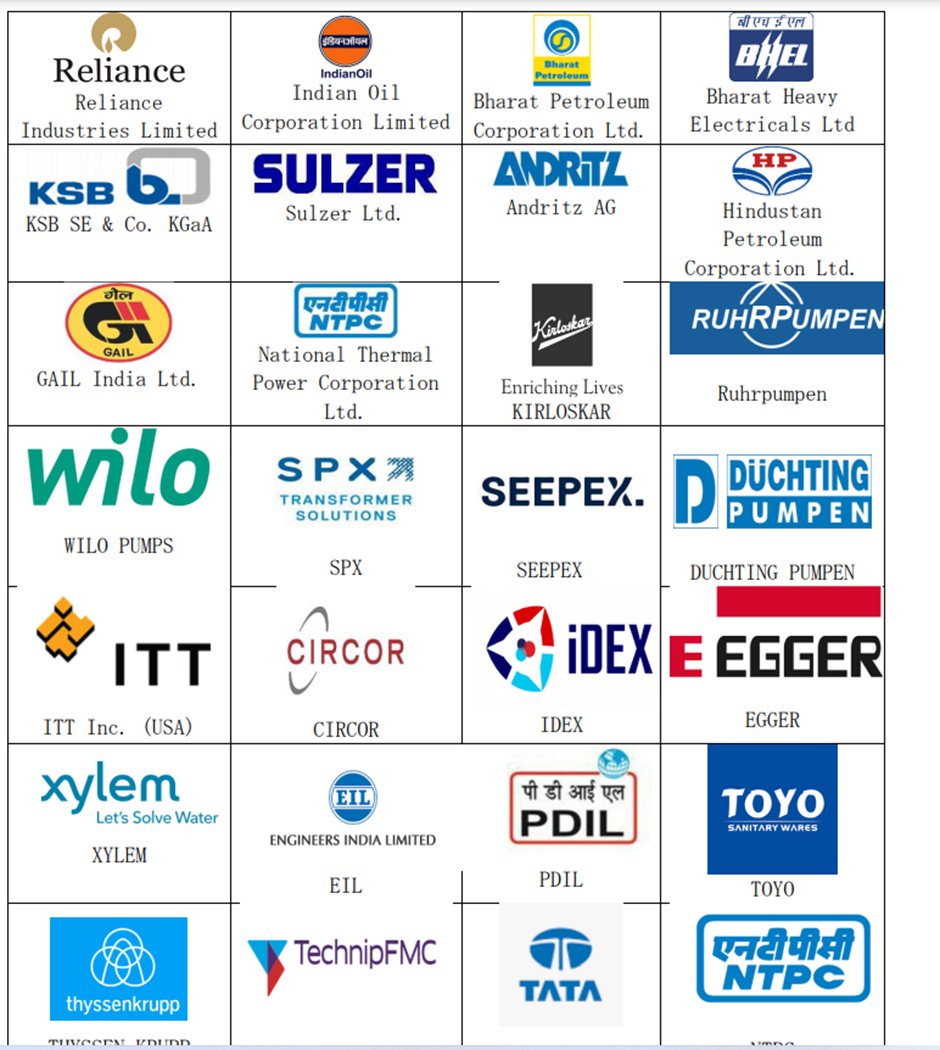 Sealmatic india -
✍️Manufacturer of Mechanical seal for 
• Pumps
• Compressors
• Rotary Applications...