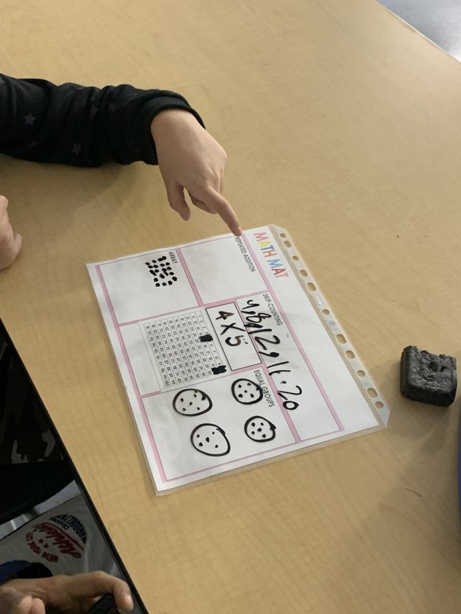 Grade 3 Hugh A. Bennett CBE tweet media