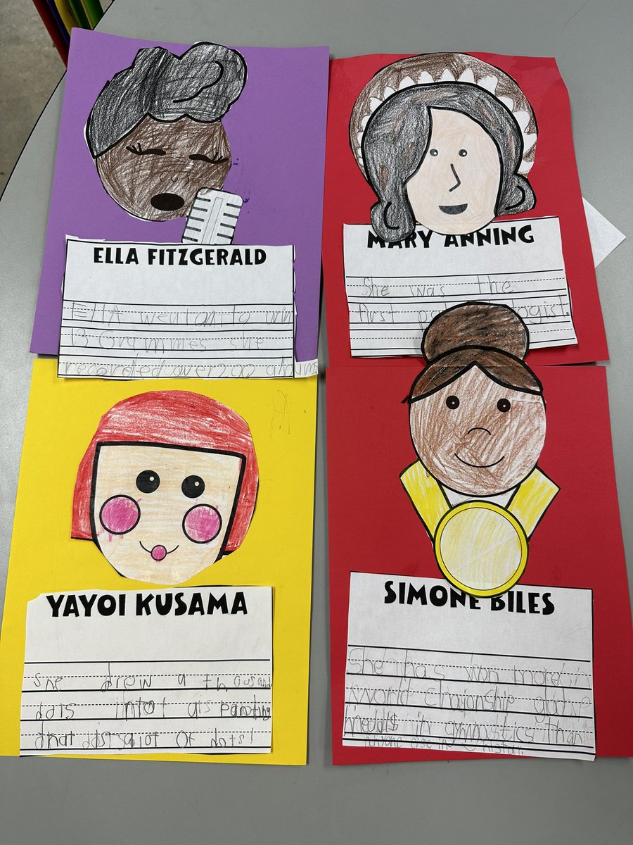 Mrs. Miller’s Class tweet media