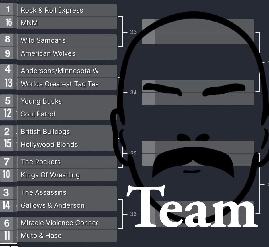 FTR with Dax Harwood tweet media