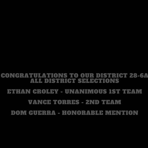 Clark Cougars Basketball (@clarkcougarsbb) on Twitter photo 