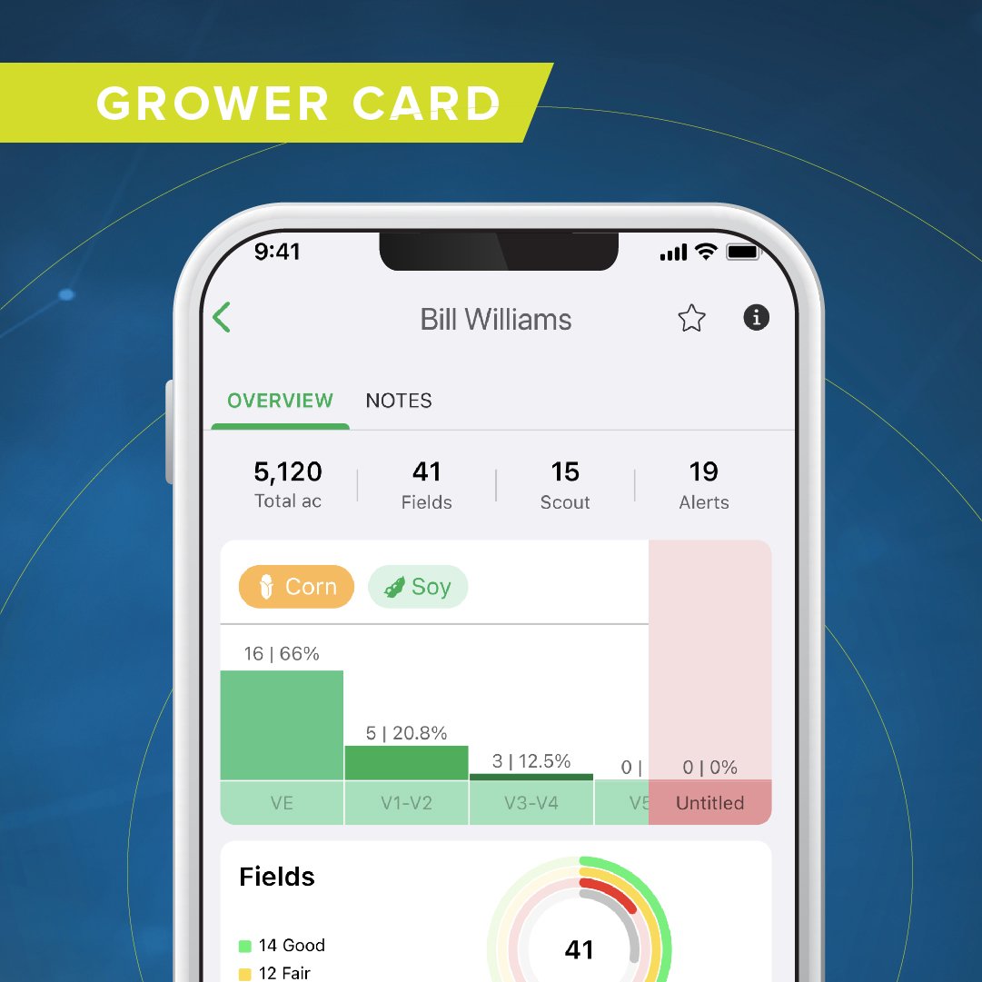 It’s a one stop shop for field level details with the latest Field and Grower cards in the #AGMRI app. The latest app enhancements give growers and retailers a complete view of their operations all the way to field level information. Learn more at agmri.com/agmri-stories/… #plant23