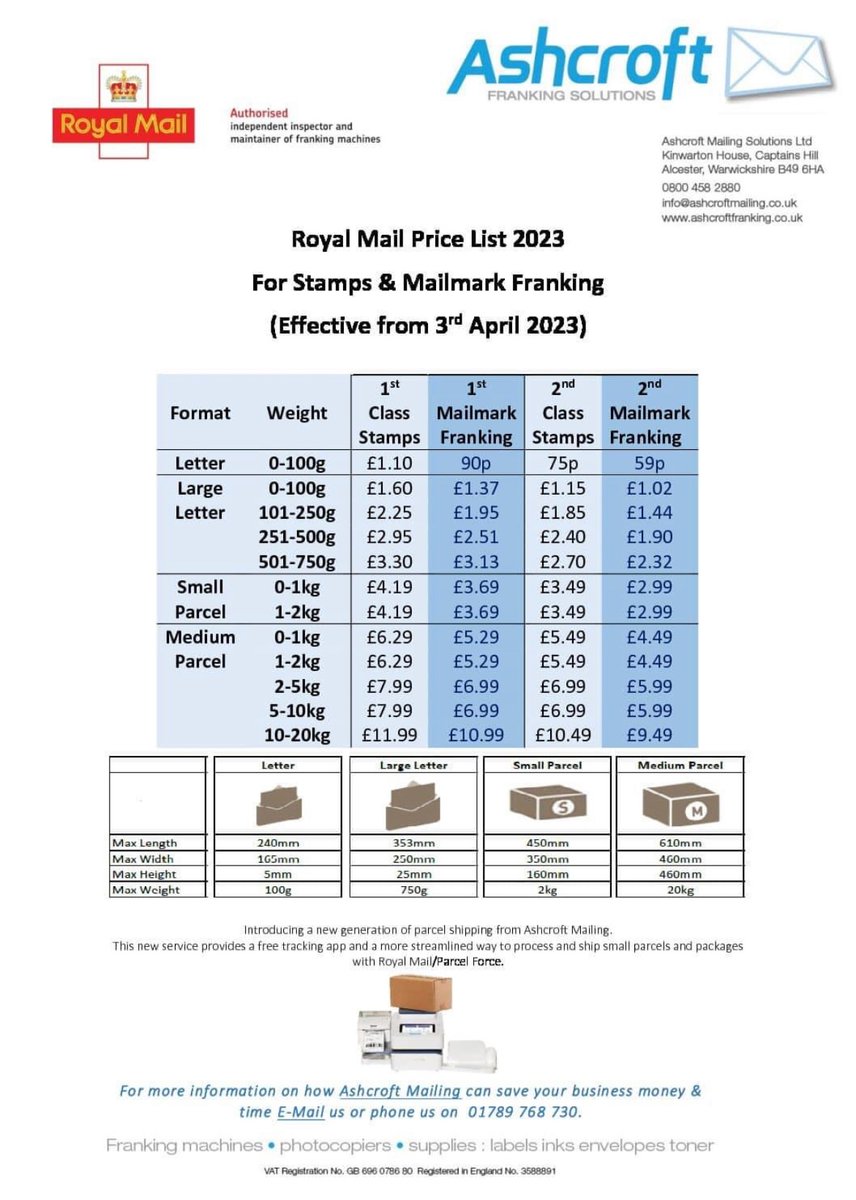 📣 Royal Mail have announced their new postage rate changes for 2023. The new postage rate changes will come into effect as of the 3rd March . 

Want more information on savings you could make with Mailmark then contact us ⬇️ 

ashcroftmailingsolutions.co.uk/contact/
