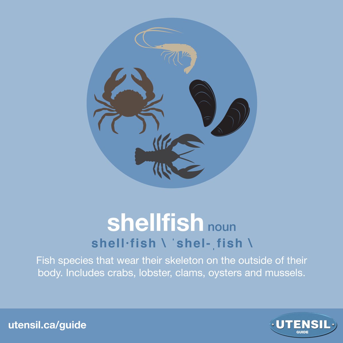 UtensilDotCA's tweet photo. SHELLFISH (noun)
Fish species that wear their skeleton on the outside of their body. Includes crabs, lobsters, clams, oysters, and mussels.
#UtensilGuide #CdnAg #CdnFood
Learn more food & farming terms at:
https://t.co/xwmMQY8MrB https://t.co/al0IWjWX5n