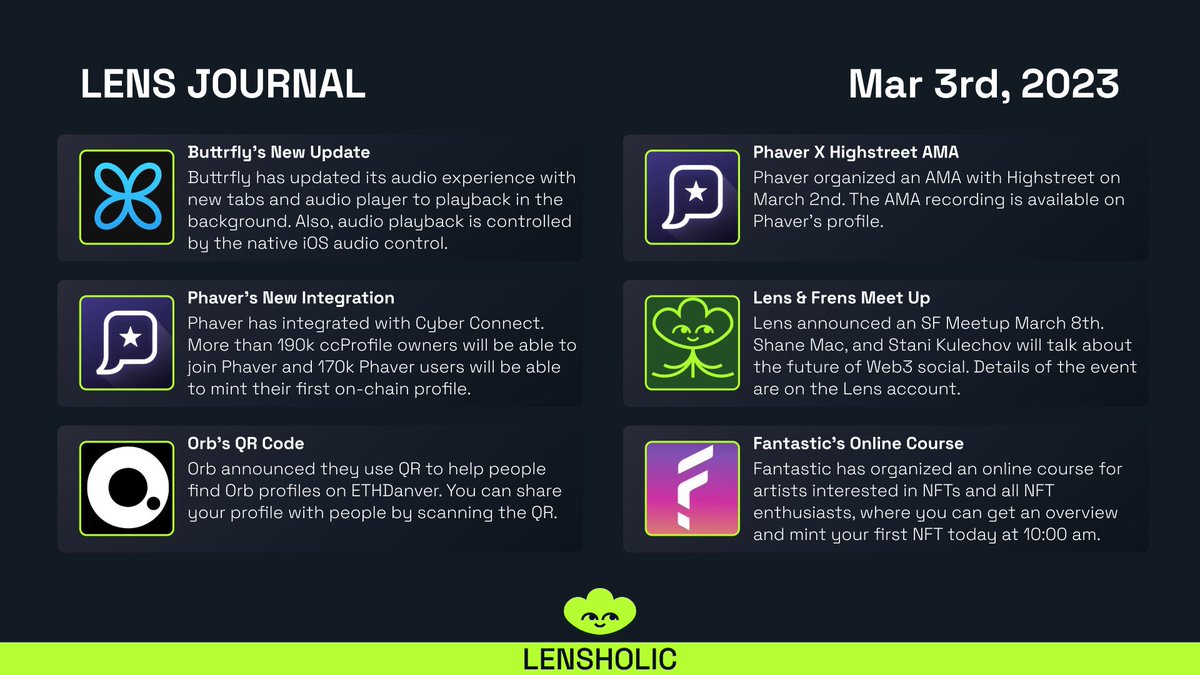 🌿 Lens Journal 🌿
📆 March 3rd, 2023

Check out the latest news and updates from the last few days in the #LensVerse 👇
