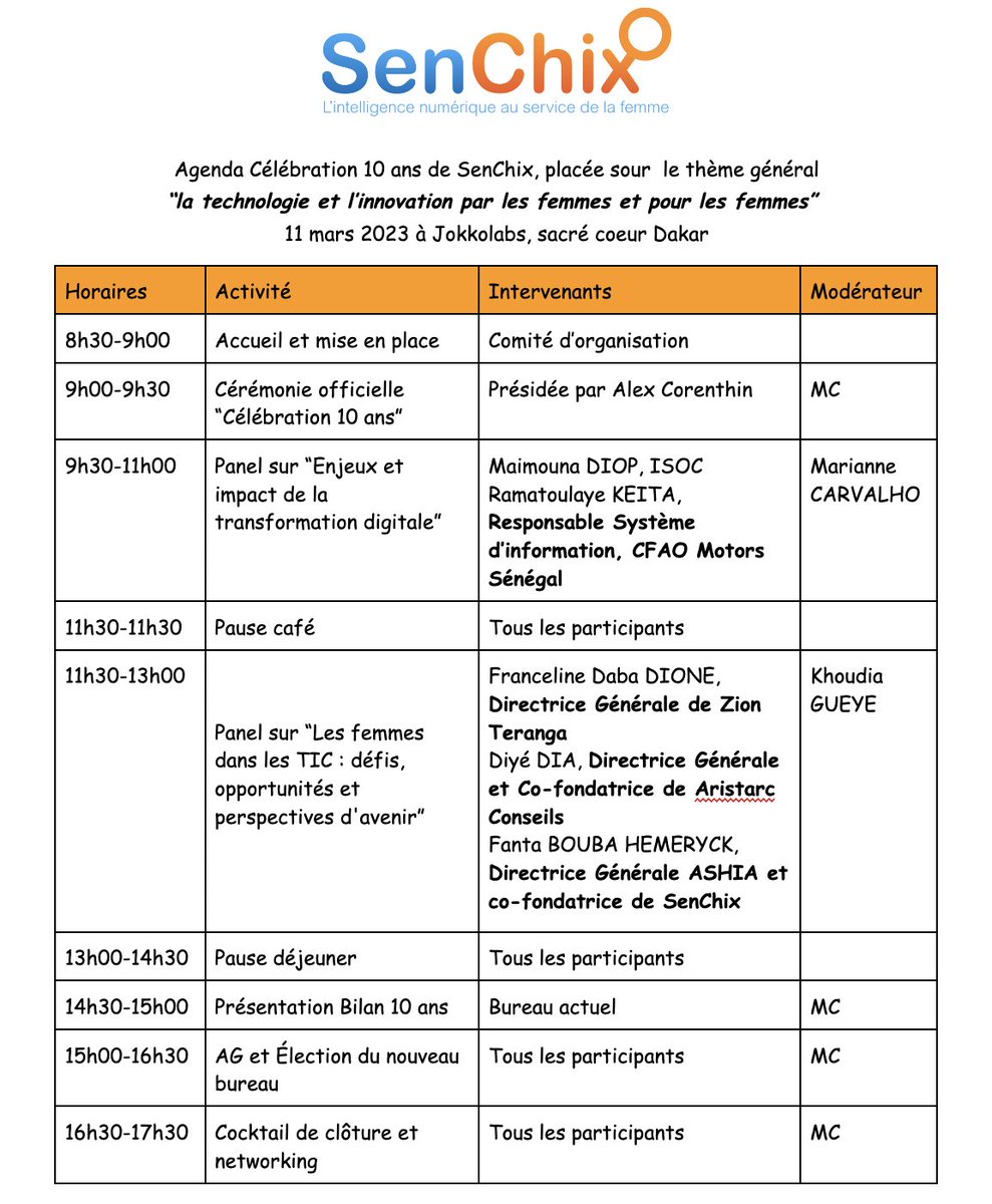 11 Mars - 10 ans de <a href="/senchixnet/">Senchix</a> avec le soutien de <a href="/JklDakar/">Jokkolabs Dakar</a>  et <a href="/SenumSenegal/">SENUM Sénégal</a>. Venez nombreuses soutenir les #femmes #tech ... une occasion de se mettre à jour sur les sujets phares de la tech et intégrer le réseau <a href="/senchixnet/">Senchix</a>
