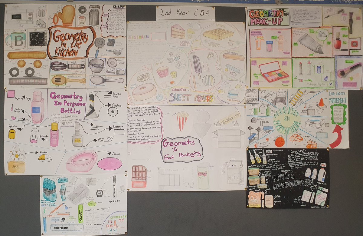 CC Technology Dept tweet media