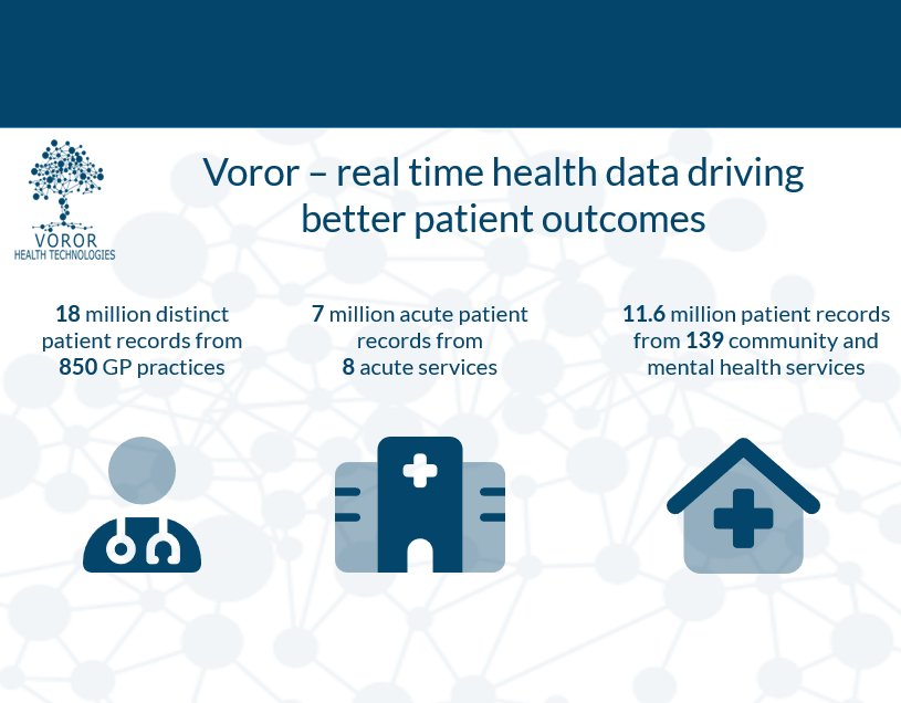 Voror Health Technologies Ltd (@vororhealth) on Twitter photo We are Healthcare Data Platform Specialists. We process, protect, and provide normalised near real time patient data to improve patient healthcare. Securely, at scale, and with passion.
voror.co.uk
#CommonDataModel #HealthCareData #CommonOntology <a href="/ShaneTickell/">Shane Tickell</a> We are Healthcare Data Platform Specialists. We process, protect, and provide normalised near real time patient data to improve patient healthcare. Securely, at scale, and with passion.
voror.co.uk
#CommonDataModel #HealthCareData #CommonOntology <a href="/ShaneTickell/">Shane Tickell</a>