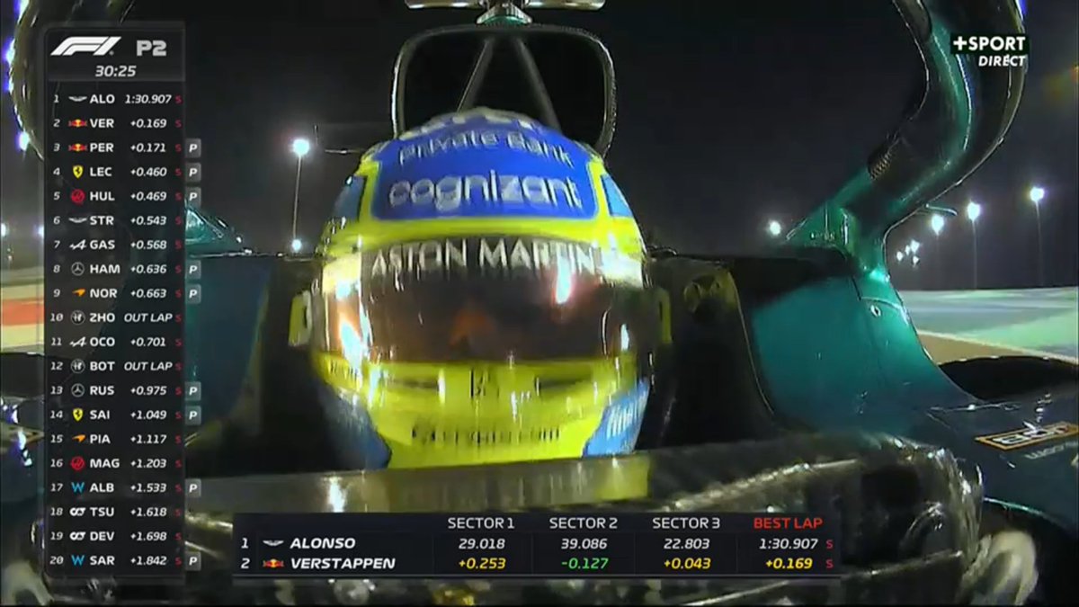 TearOffFR's tweet photo. Fernando Alonso P1 devant les 2 Red Bull ! Mais c'est quoi cette Aston Martin ! 😯

#F1 #BahrainGP 🇧🇭 https://t.co/hwDgcwdIES