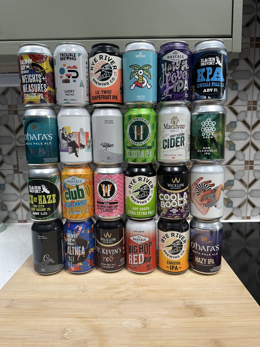 Friday feeling is alive and well! <a href="/BeerCloudIE/">BeerCloud.ie</a>