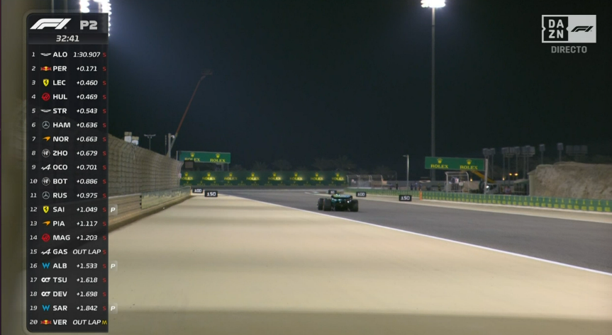 ¡1'30"907! 

Alonso se pone PRIMERO

📺twitch.tv/soymotor
✍️directo.soymotor.com 

#F1 #BahrainGP