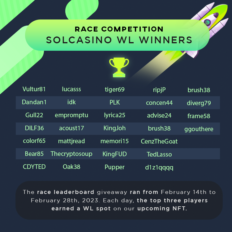 Solcasino.io tweet media