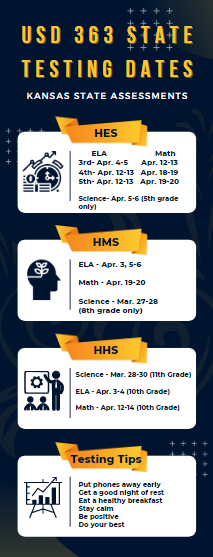 State Assessments are right around the corner! Here are the testing dates for each building, along with some testing tips!