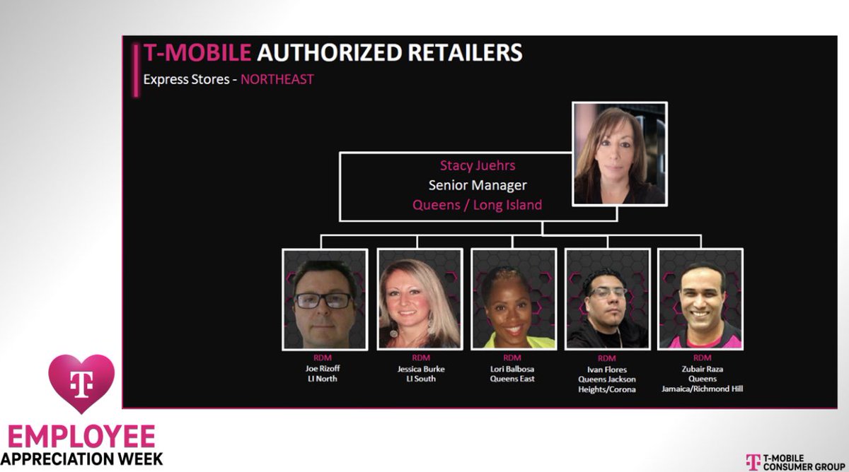stacy.juehrs (@sjuehrs) on Twitter photo As we wrap up employee appreciation week, shout out to my incredible leadership team, thank you for your exceptional leadership and dedication to your stores.Ā Grateful and blessed! Ā #LIQ <a href="/IvanBeastbury/">Ivan Flores</a> <a href="/BalbosaLorie/">lorie balbosa</a> <a href="/joe_rizoff/">Joe Rizoff</a> <a href="/RazaNYC/">Raza Zubair</a> Jessica Burke <a href="/MichaelZukowsky/">Michael Zukowsky</a> As we wrap up employee appreciation week, shout out to my incredible leadership team, thank you for your exceptional leadership and dedication to your stores.Ā Grateful and blessed! Ā #LIQ <a href="/IvanBeastbury/">Ivan Flores</a> <a href="/BalbosaLorie/">lorie balbosa</a> <a href="/joe_rizoff/">Joe Rizoff</a> <a href="/RazaNYC/">Raza Zubair</a> Jessica Burke <a href="/MichaelZukowsky/">Michael Zukowsky</a>