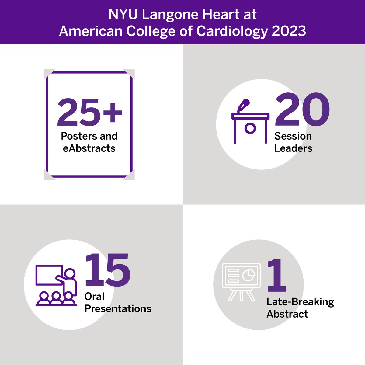 NYU Grossman School of Medicine tweet media