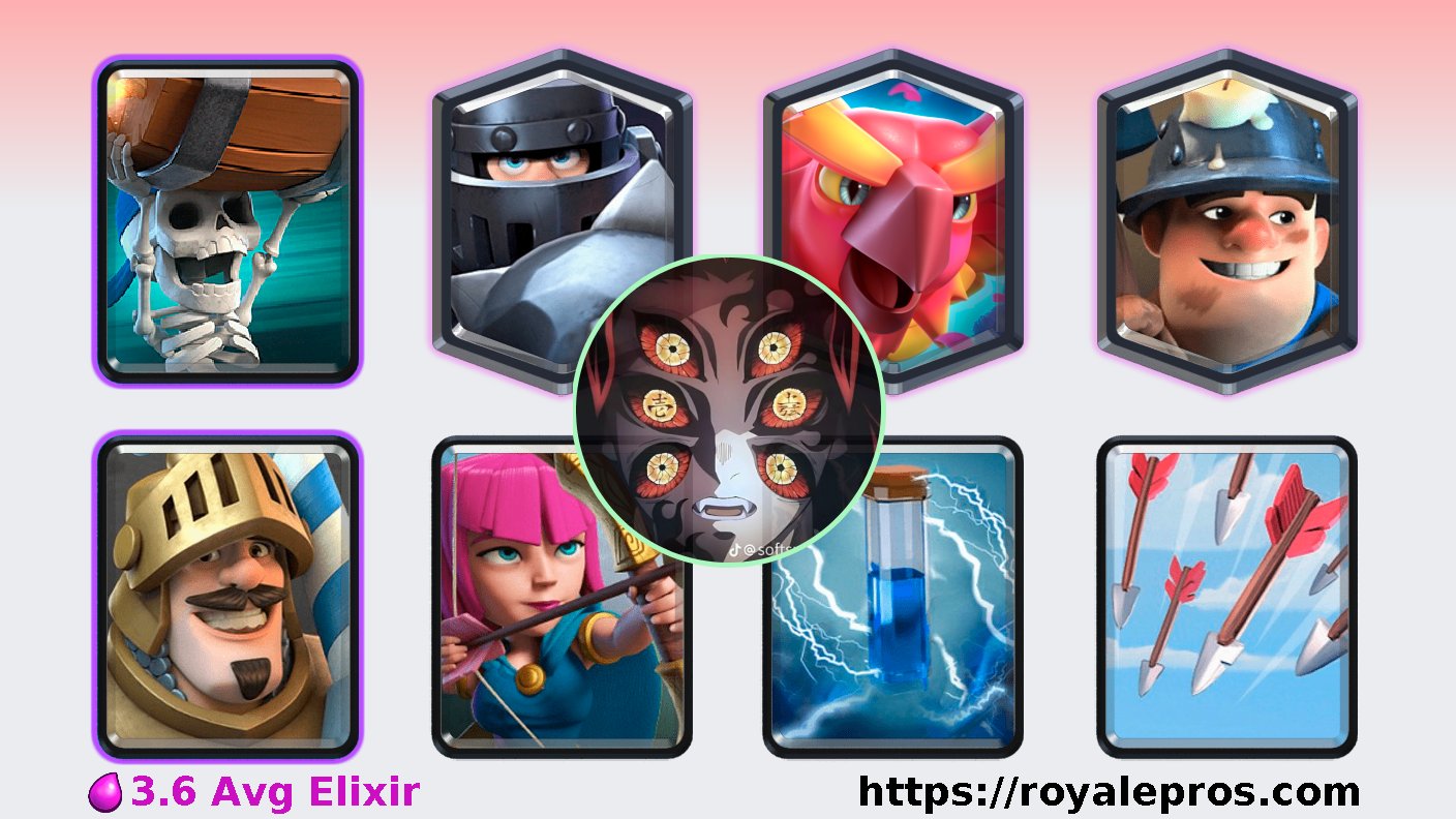 RoyalePros (Team CMC Bot) on X: .@Wardsitooo has won grand challenge on  27/04/2023 01:31:23 SGT [Mega Knight,Bats,Miner,Wall Breakers,Archer  Queen,Arrows,Bandit,Prince] Deck:  GC Logs