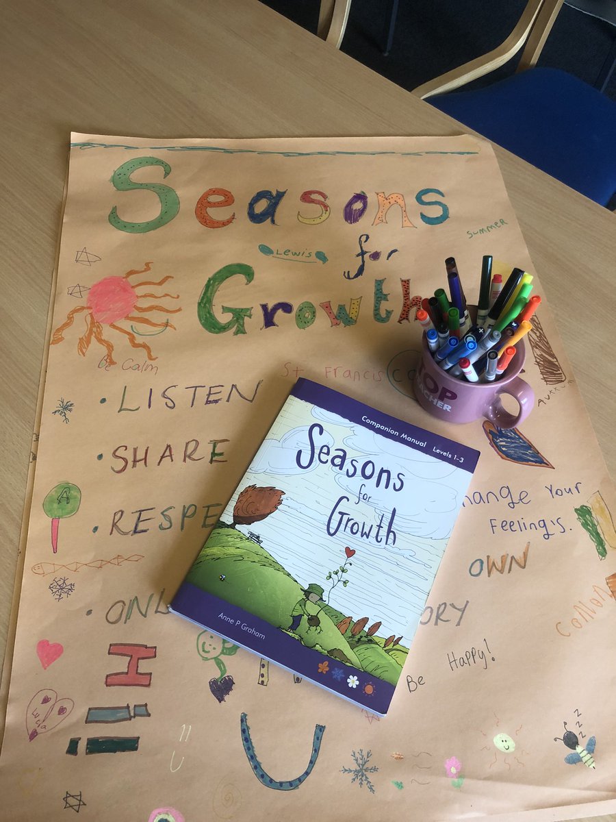 St Francis of Assisi (@stfrancisoa) on Twitter photo Our Seasons for Growth group had an excellent session designing their poster with our group rules. <a href="/SfGScotland/">SeasonsforGrowth</a> Our Seasons for Growth group had an excellent session designing their poster with our group rules. <a href="/SfGScotland/">SeasonsforGrowth</a>