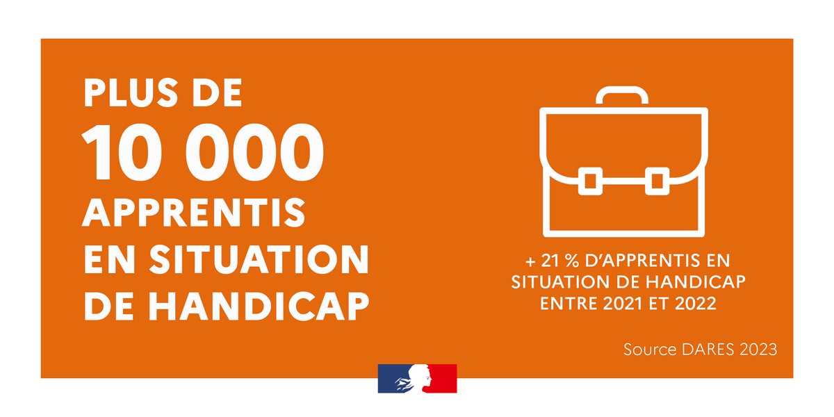 Ministère du Travail tweet media