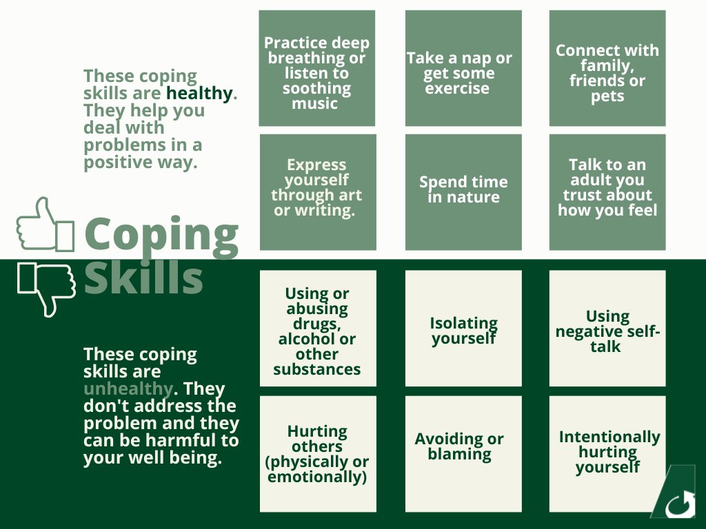 #MentalHealthMonday Healthy coping skills help you deal with adversity and stay mentally well.