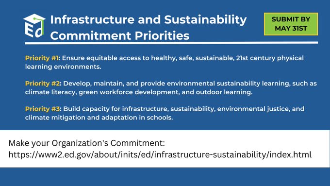U.S. Department of Education @EDGreenRibbon invites organizations to make school #infrastructure and sustainability commitments. What makes a healthy &amp; sustainable school? Share your commitments by May 31st. Learn more: bit.ly/3EQ5OGA