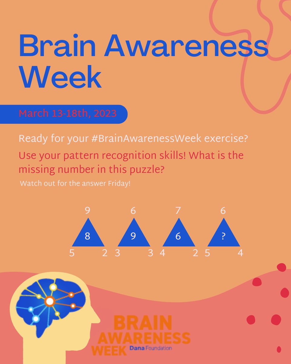 Neuroscience Research Center - MCW tweet media