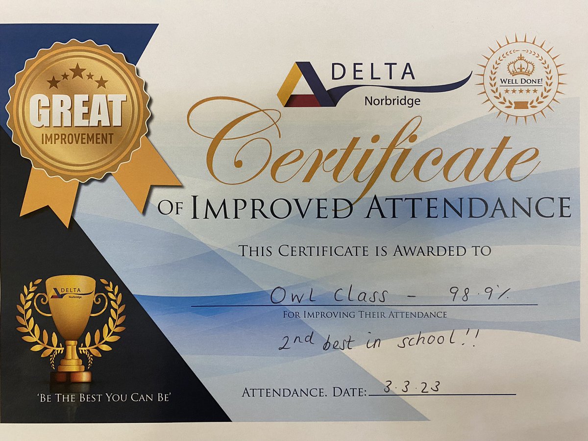 Wow Owls! Look at our fantastic attendance this week! It’s amazing that we achieved second best in the whole school! Let’s try to get the trophy next week 🤩🏆
