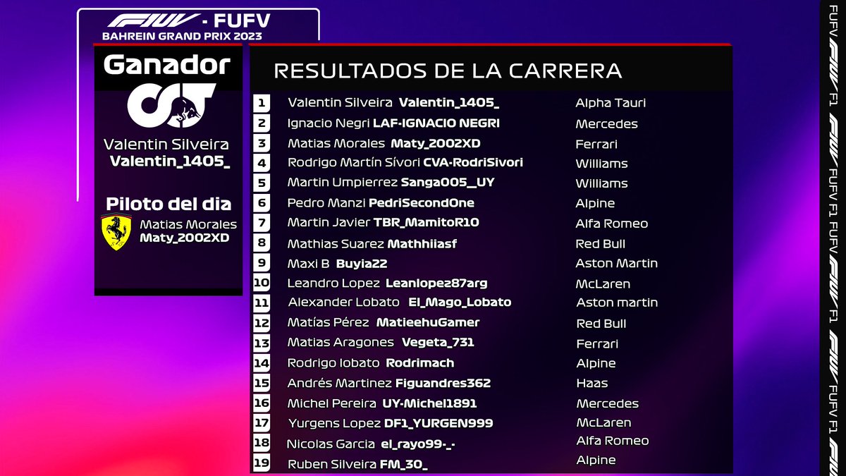 Asociación Uruguaya de Deportes Virtuales tweet media