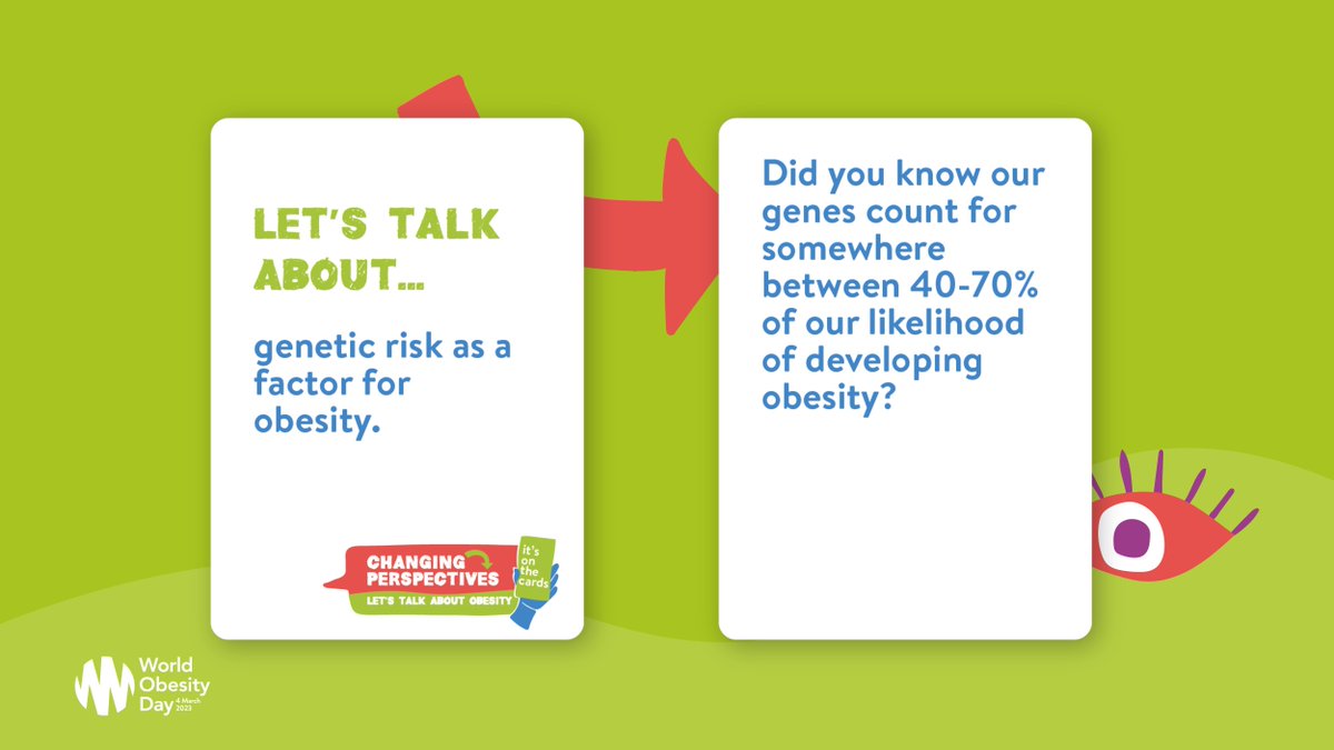Let's talk about... 💬

Genetic risk as a factor for #obesity. 🚨

We inherit our genes from our parents, and it has been estimated that 40-70% of our chance of having obesity is due to our genes.

👉 Find out more: worldobesityday.org

#WorldObesityDay #WOD2023