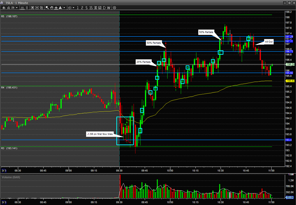 Princetrader tweet media
