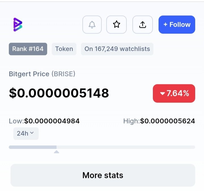 Ryoupie's tweet photo. $Brise on binance soon 🤑🚀🚀🚀

@bitgertbrise @binance 
#btc #Etherium #bnb #Binance #shitcoin #BRISE #Bitgertchain #Brisecommunity https://t.co/FA54JoThqB