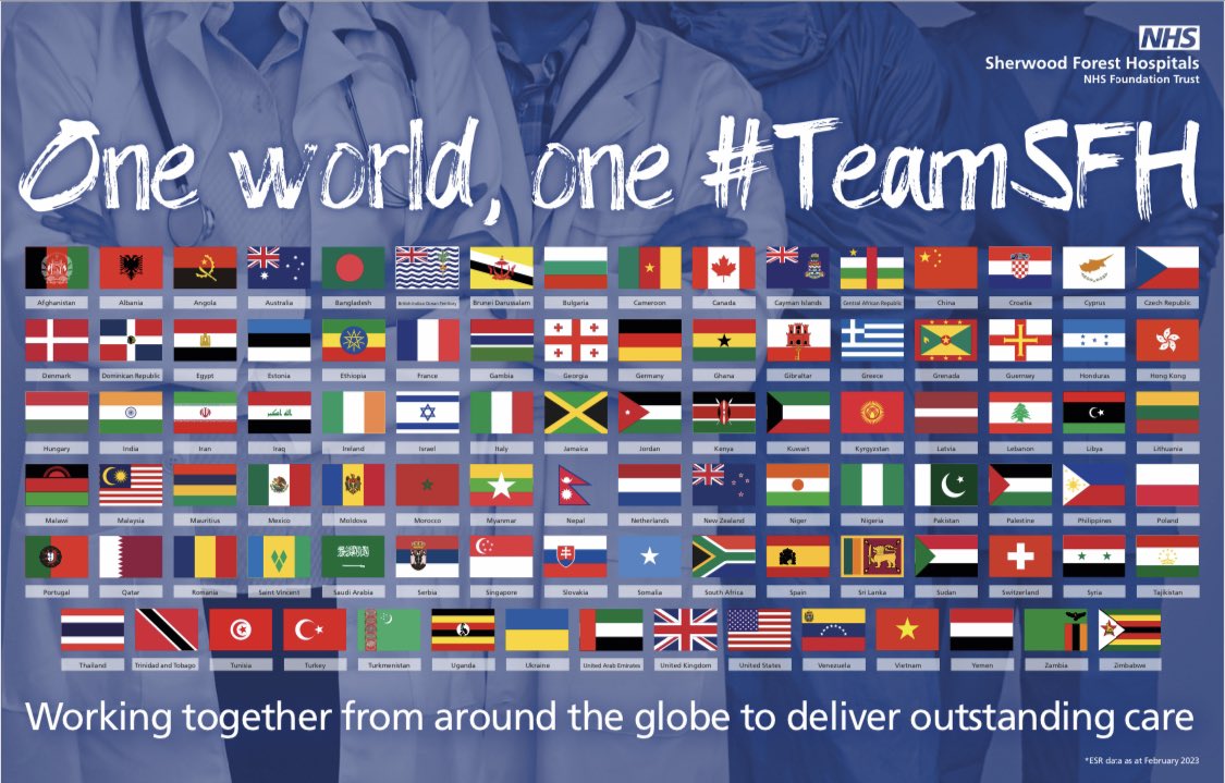 Thank you too all my brilliant colleagues representing 98 countries from the around the globe for making #TeamSFH what it is