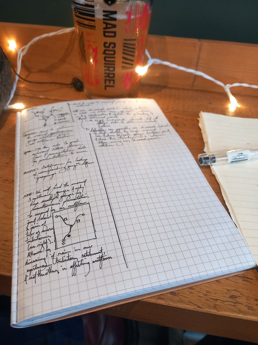 Friday means the last hour of the work day is continued with a pint while geoprocessing through some programmatic workflow puzzles with pen and paper.