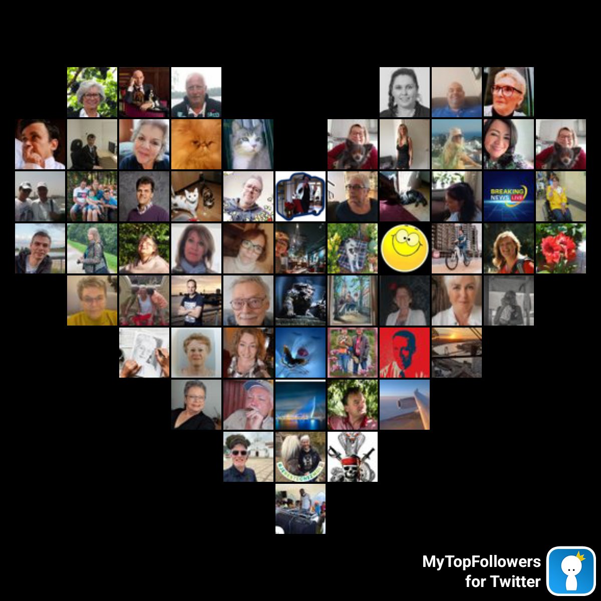 Mijn beste geweldige fans #mytopfollowers via dixapp.com/mytopfollowers… Retweet als je jezelf ziet <a href="/marian070249/">MarianVoesenek 🌟🌟🌟</a> <a href="/JoopFillekes1/">Joop Fillekes</a> <a href="/henkvanderz/">🌞Henk🏖</a> <a href="/IreneParren/">Irene Parren</a> <a href="/remcoromeo/">Remco🇳🇱💚💛</a> <a href="/annievandenber2/">annie vandenberghe</a> <a href="/Terrebelius/">Terrence 'Wappiepedia' Weynschenk</a> <a href="/ReneRemis/">René Remis</a> <a href="/PietaSpoelstra/">Pieta</a> <a href="/kosmomireille/">Kosmo</a>