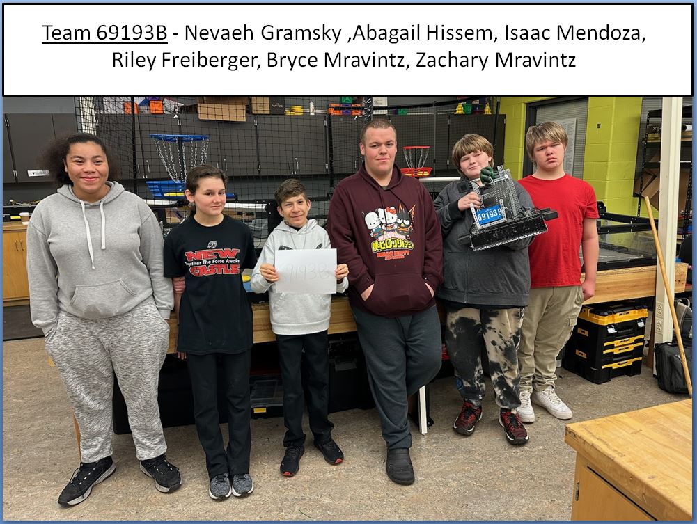 NewCastleSrHS's tweet photo. Congrats to Ne-Ca-Hi's Robotics Teams who have qualified for the state competition at Clarion University on March 10! #NCRobotics #NCProud https://t.co/E8vT5XkwQF