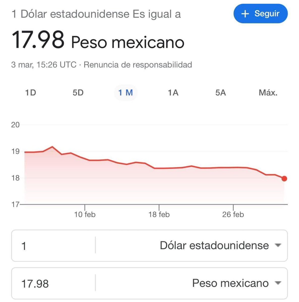 Andrea Chávez tweet media