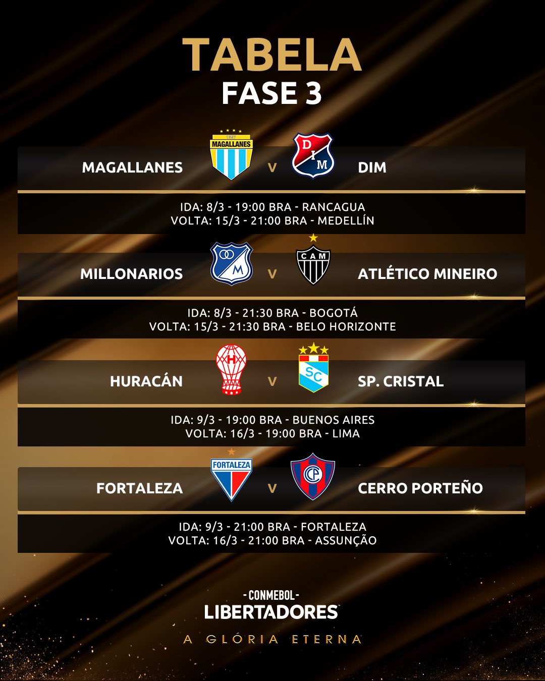 CONMEBOL Libertadores on X: 📌🏆 Tabela definida! Os 1⃣6⃣ jogos