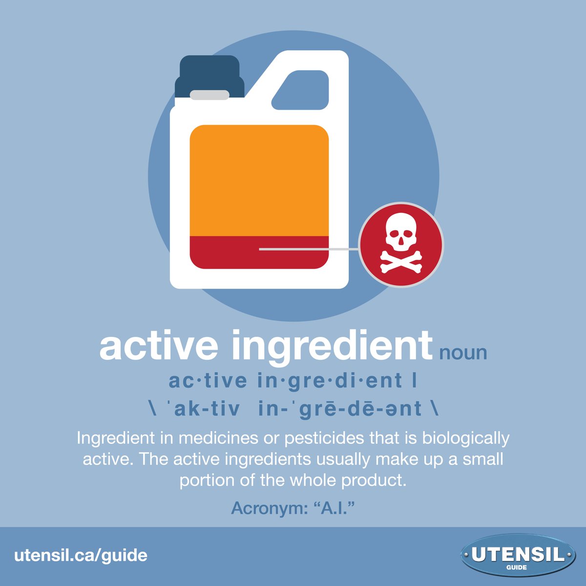 ACTIVE INGREDIENT (noun) Ingredient in medicines or pesticides that is biologically active. The active ingredients usually make up a small portion of the whole product. Acronym: “A.I.” #UtensilGuide #CdnAg #CdnFood Learn more food & farming terms at: utensil.ca/guide