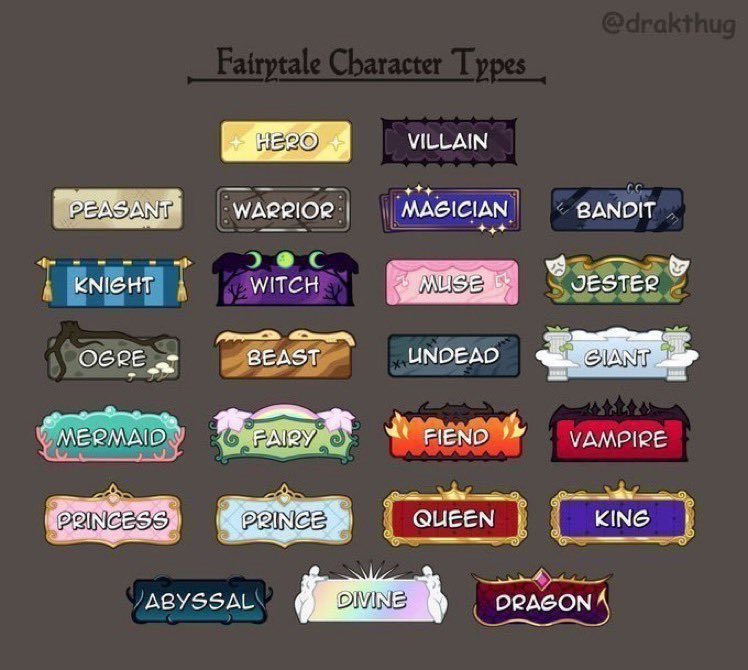 CritFailJake's tweet image. Gotta hop on this trend. What’s my vibe?