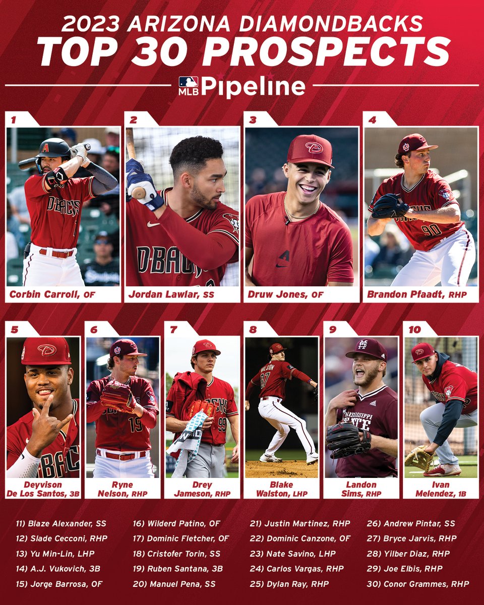 Dbacks's tweet photo. Our squad rolls deep: https://t.co/sfJ3whCVg7 https://t.co/svS5Nrg6Id