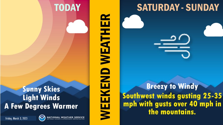 Lake Mead tweet media