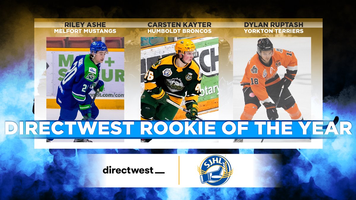 🚨 <a href="/Directwest/">Directwest</a> Rookie of the Year Finalists!🚨

- <a href="/rileyashe19/">rileyashe</a> of the <a href="/SJHL_Mustangs/">Melfort Mustangs</a> 
- Carsten Kayter of the <a href="/HumboldtBroncos/">Humboldt Broncos</a> 
- Dylan Ruptash of the <a href="/SJHLTerriers/">Yorkton Terriers</a> 

#SJHL #StayHerePlayHere