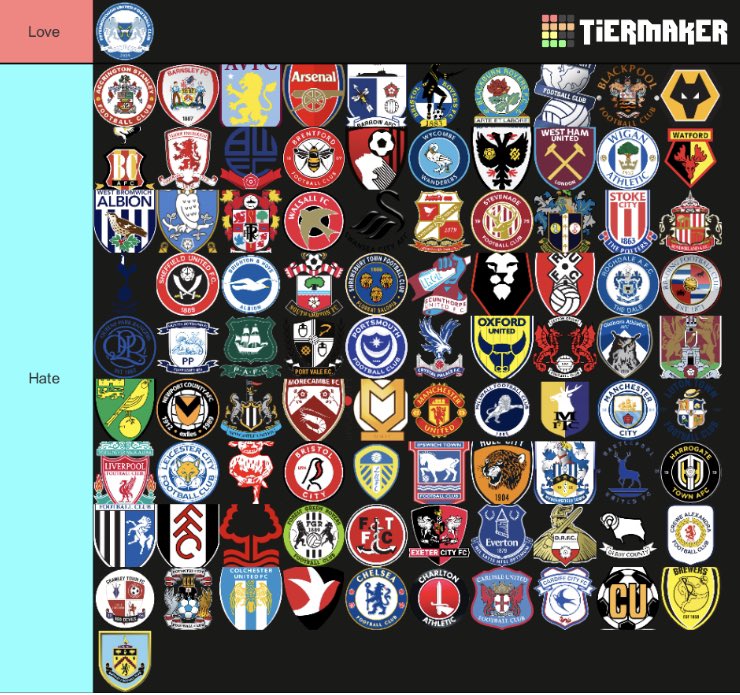 Few tough calls but got there in the end #pufc