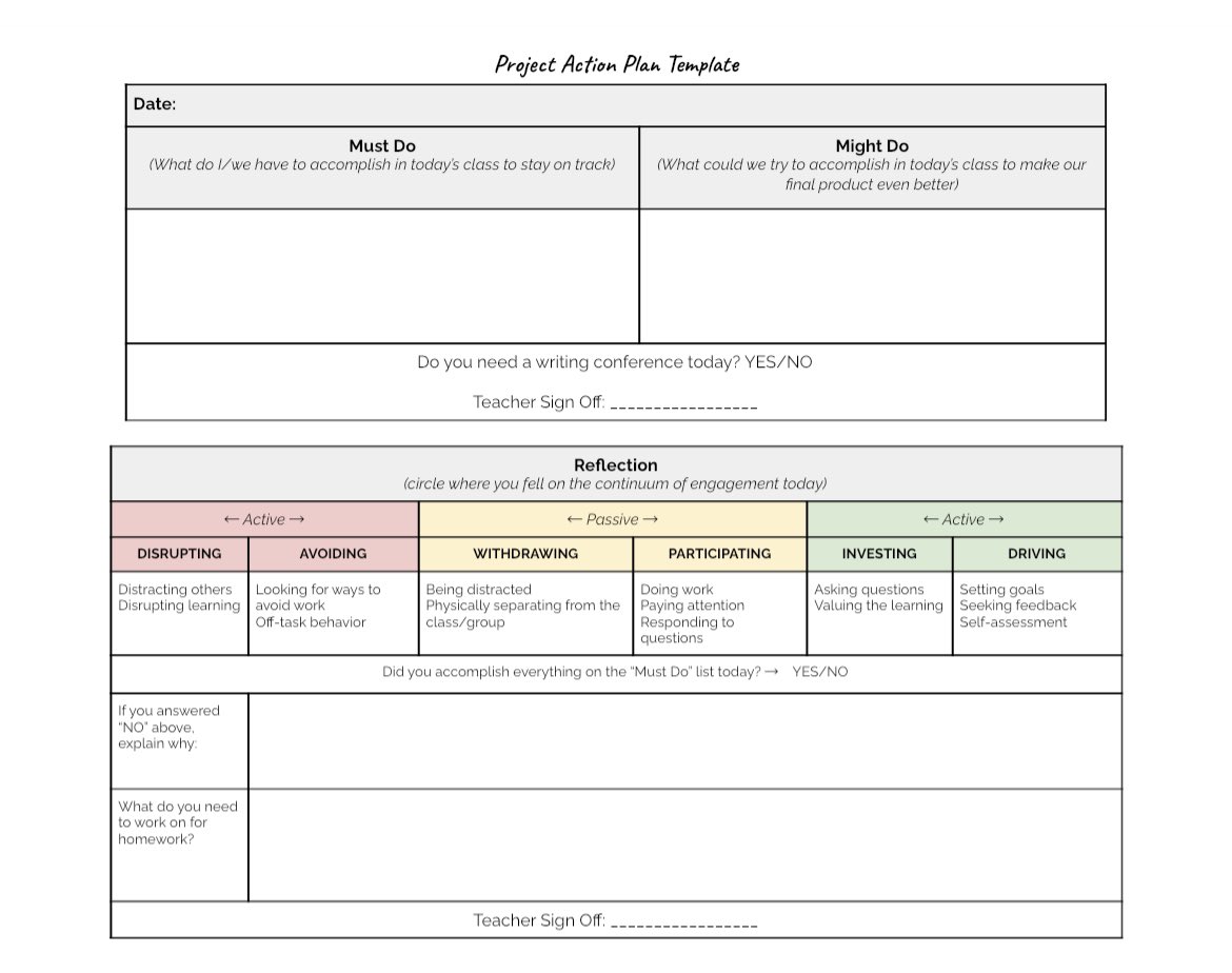 Anyone else love #pbl but get super exhausted trying to figure out how to help ss manage behavior and tasks in the final stages of the project? I made this graphic organizer to help us stay sane! Stole the continuum of engagement from @DRAmyBerry 🔥@RebekahODell1 #edchat #sschat