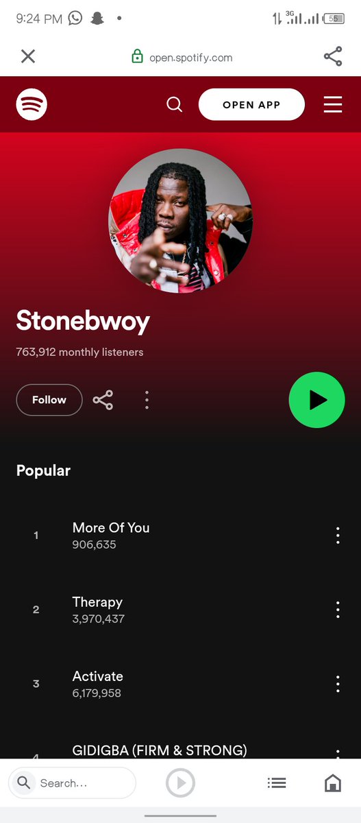 WilliamYeboahJ1's tweet photo. #Moreofyou of @stonebwoy clocks over 900k on Spotify 🔥 https://t.co/npdqFdx0Fn