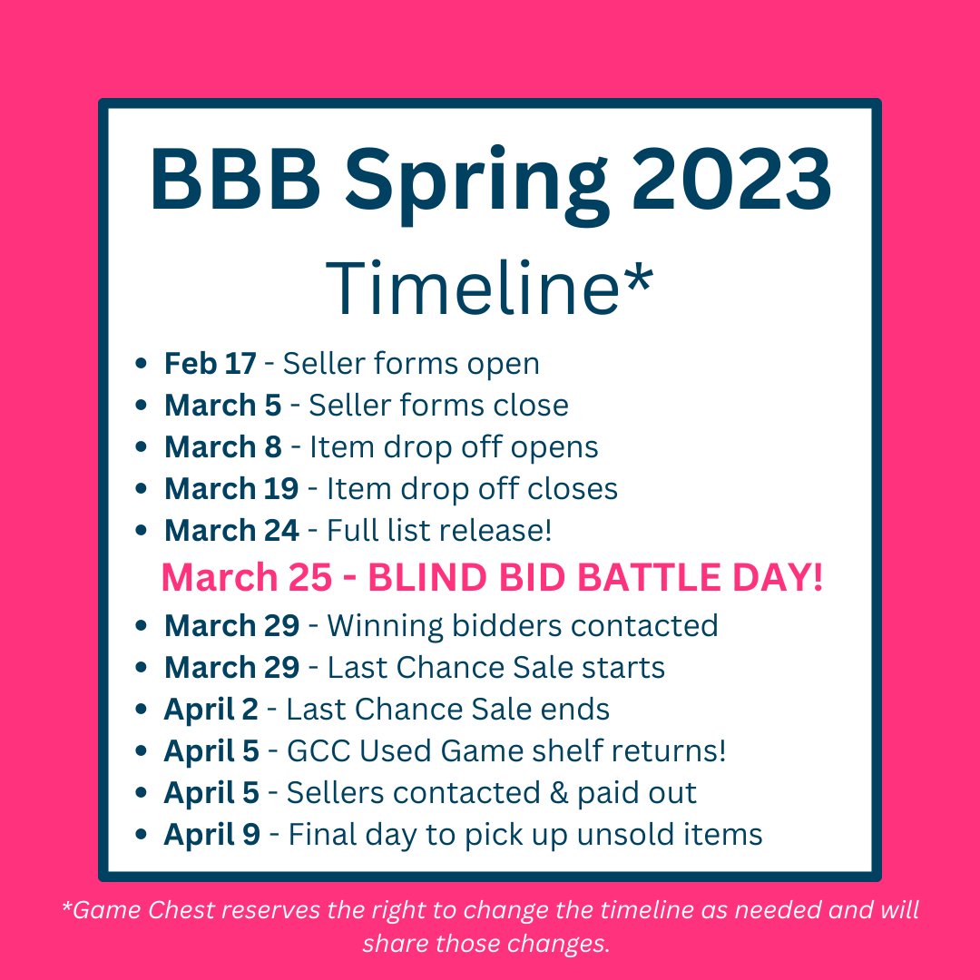 SFGameChest's tweet photo. The Blind Bid Battle FAQ is live! Check it out!  - https://t.co/vPaEU3c27K https://t.co/IqU1mrEU38
