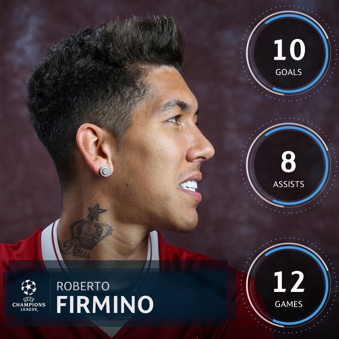 SamueILFC's tweet photo. 2017/18 CL Firmino. One of the greatest ever seasons in CL history. https://t.co/j98r8uJKAD