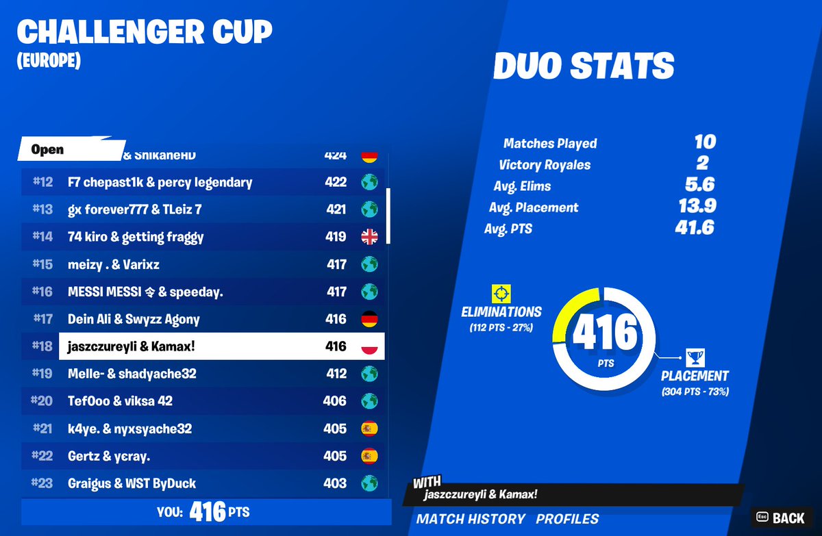 #18 Qualed Elite chuj ze nie zagramy w/<a href="/JaszczurFN/">Jaszczur</a>