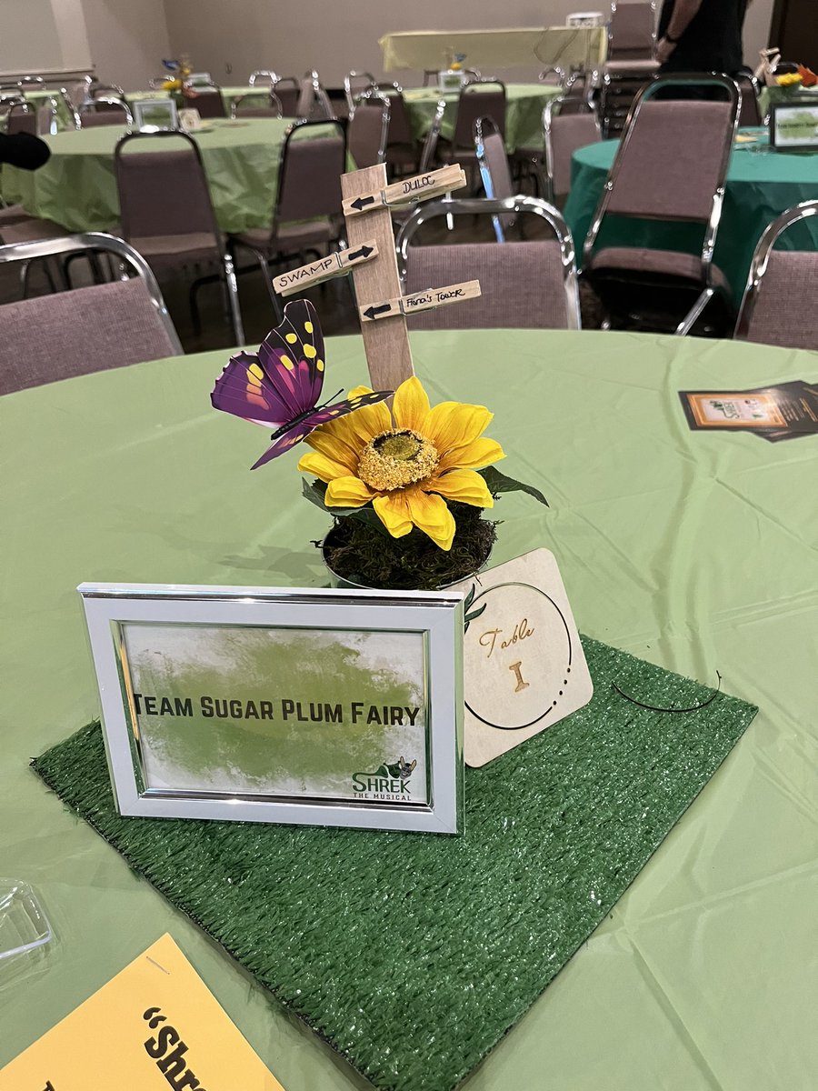 SimcoeDrama's tweet image. We are a go for trivia tonight! Can’t wait to see you all and for a fun night.