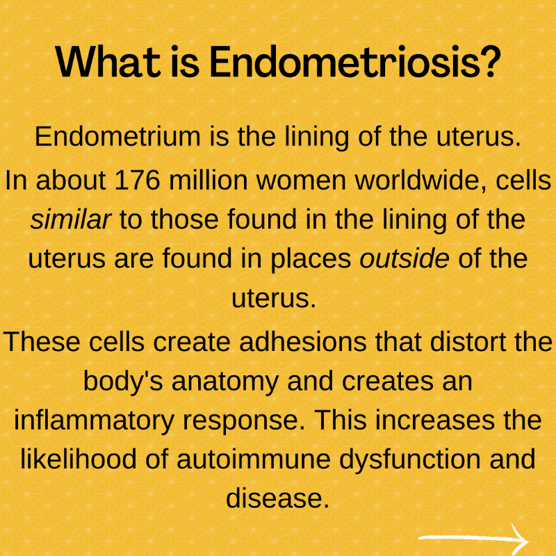IPAPhysio's tweet photo. March is Endometriosis Awareness Month! About 176 million women worldwide have some degree of endometriosis. Did you know that physical therapy can help reduce the symptoms of endometriosis? 
#endometriosis #endometriosisawareness  #functionalmanualtherapy #womenshealth https://t.co/3B6S4SYBLa