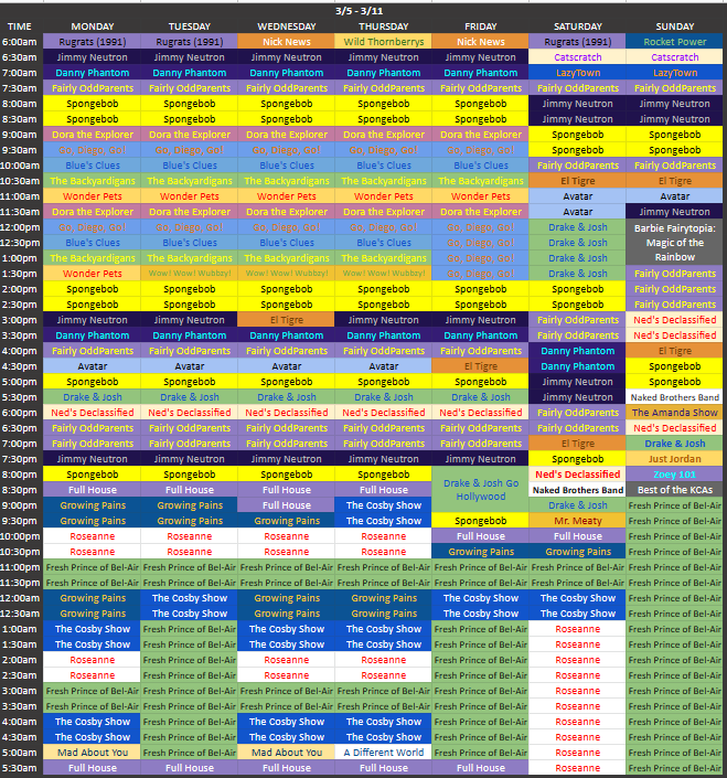 HyperSchedules on Twitter "Gonna start posting a lot of older Nick schedules I have graphed in